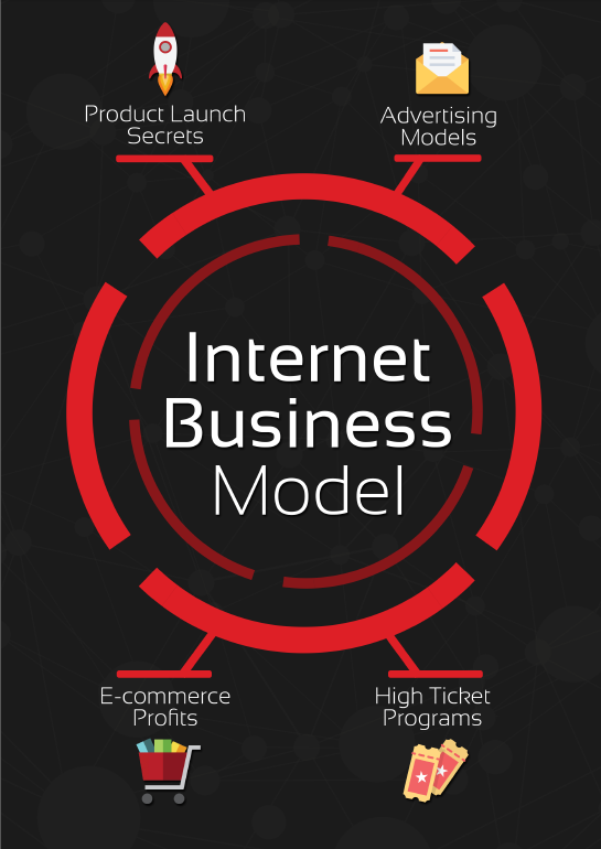 Internet Business Models